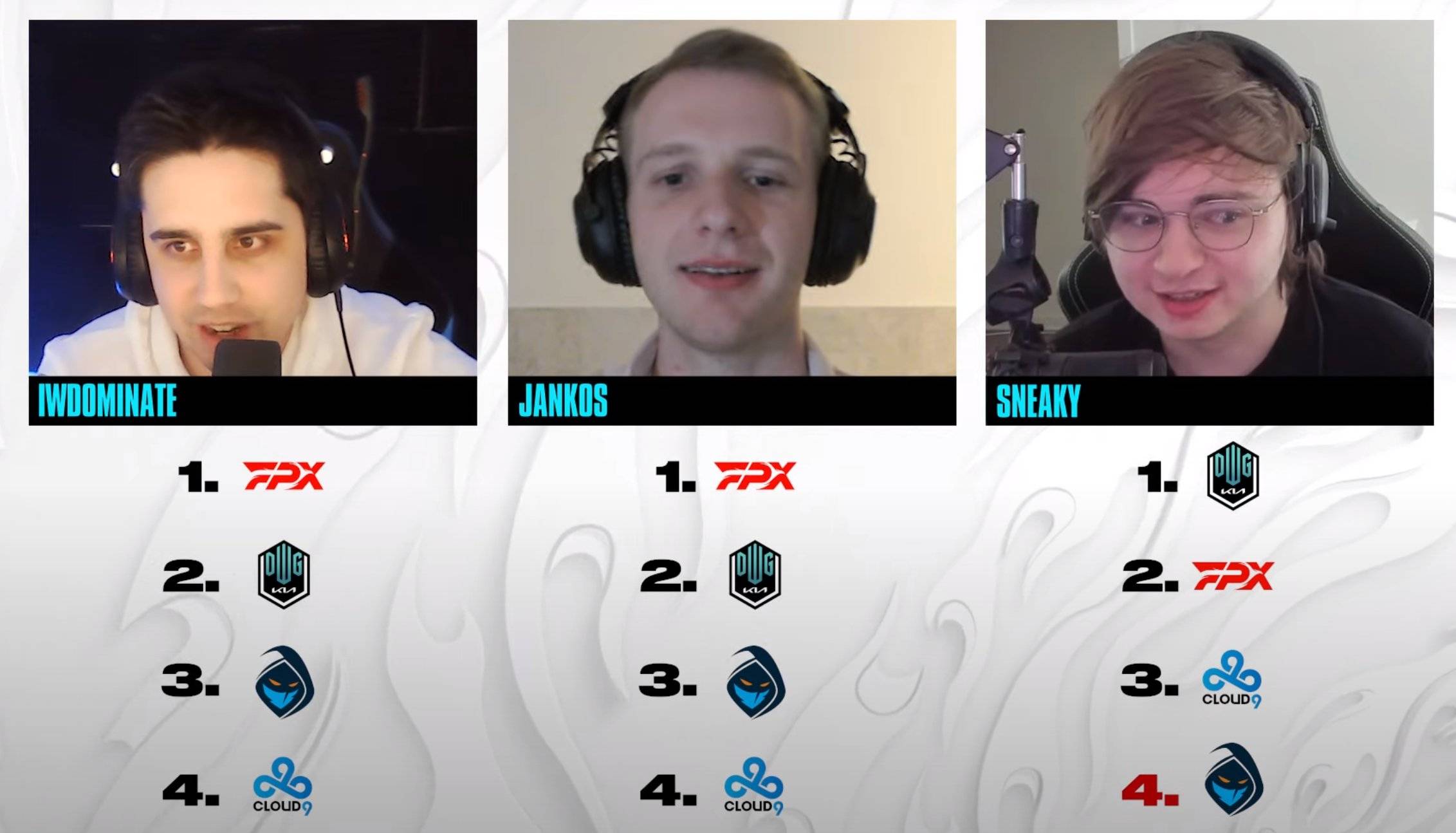 C7-Doinb连续十场比赛得分超过绝杀,C9挑战极限!的简单介绍