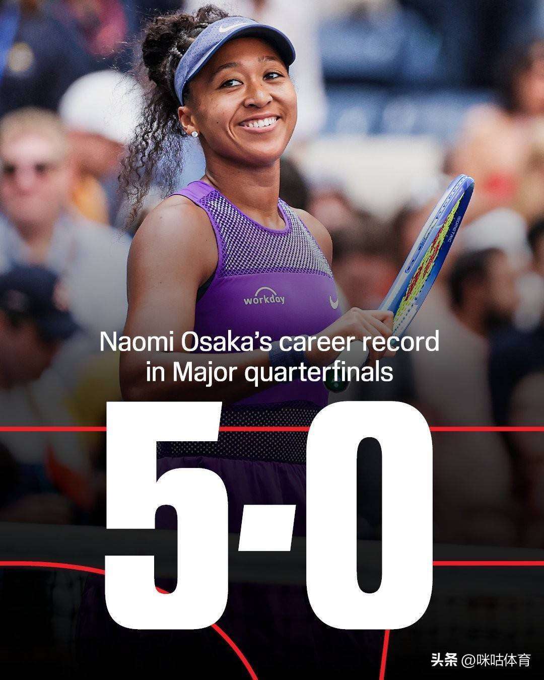 C7-关于大坂直美遭遇二十连败,独行侠教练面临压力!的信息