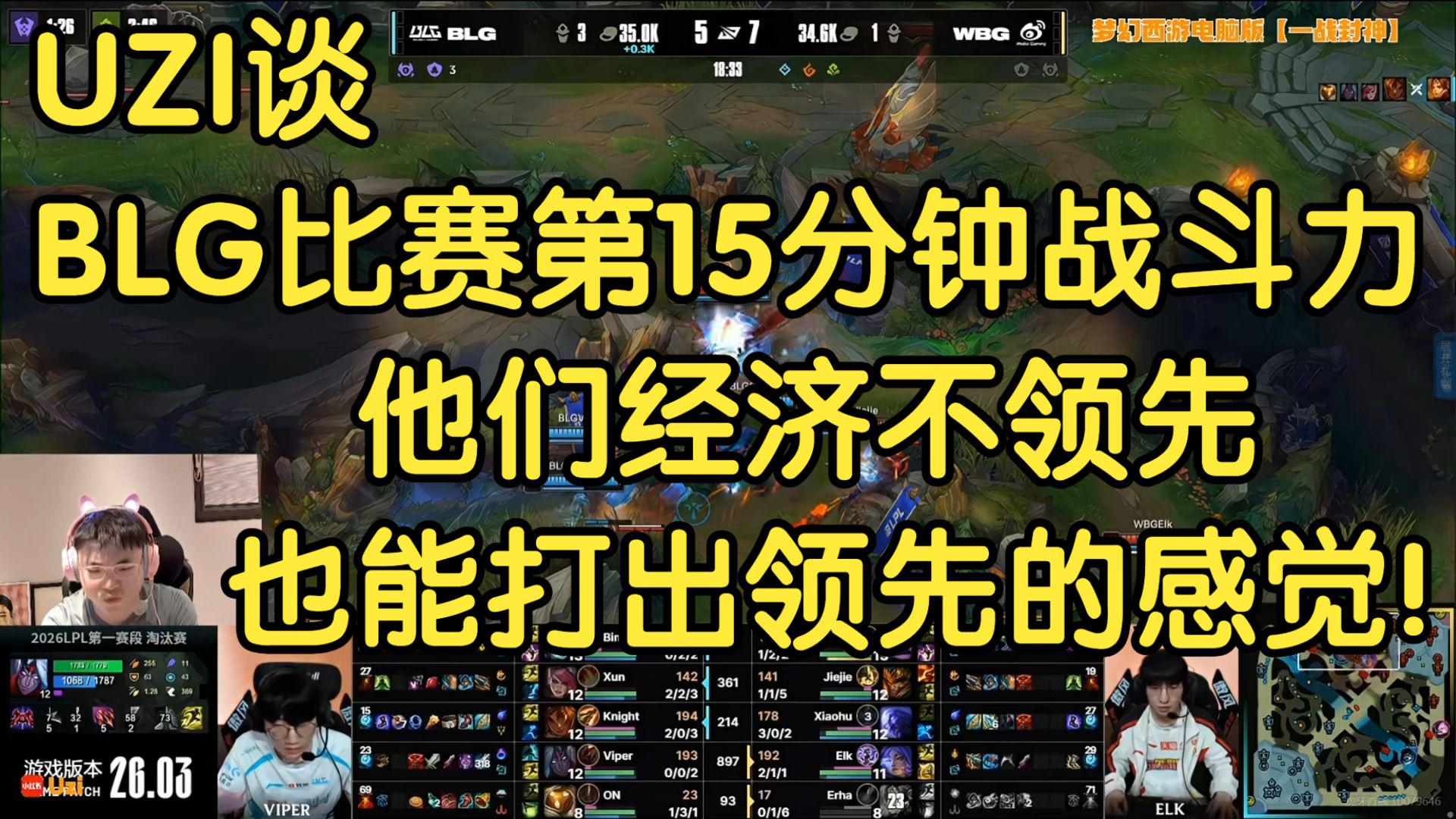C7-Uzi在IG比赛中战术调整，回归赛场引发热议！的简单介绍